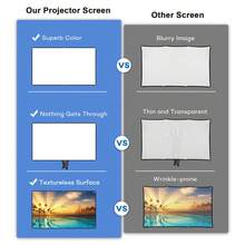 ZZPQVT Màn chiếu, 60", 84", 72", 100", 120", 150", Màn chiếu di động có thể gập lại 16:9 4K 3D, Thích hợp cho rạp chiếu phim tại nhà, cắm trại và các hoạt động giải trí. - 100 inch - Xem 8