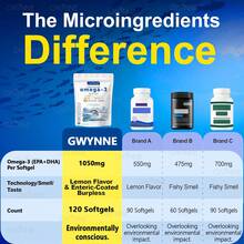 GWYNNE Marine Extracts - Combinación - View 9
