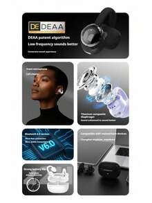 Monster Airstar W66 Wireless Bluetooth Earphone High Quality Sound Open Ear Design Long Battery Life ENC Noise Cancelling for Sports Gaming - 查看 5