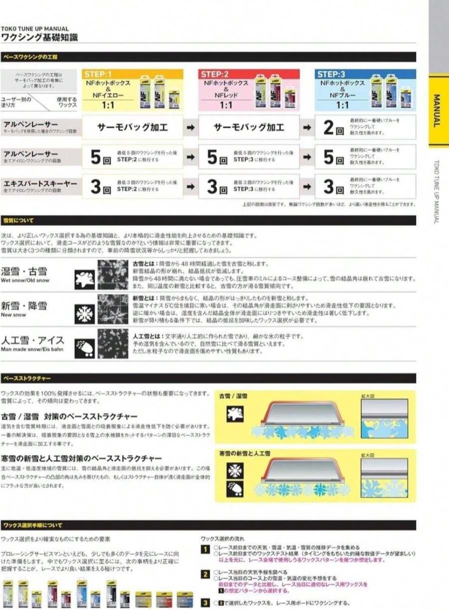 TOKO Base File Radial - File For Easy Removal Of Wax_Klister - 100mm - White - View 1