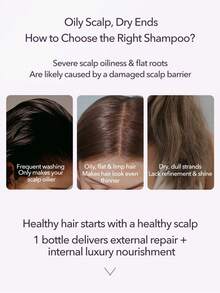 Pureology Amino Acid Moisturizing Shampoo, Hydrating Purple Bottle Shampoo & Conditioner, Smooth And Moisturizing - Shampoo (for Fine Hair) 50ml - View 6