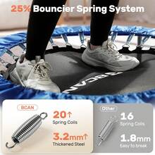 FLYBIRD BCAN Blue 40/48" Foldable Mini Trampoline Max Load 330lbs/440lbs, Fitness Rebounder With Adjustable Foam Handle, Exercise Trampoline For Adults Indoor/Garden Workout - Blue - View 5