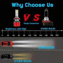 2pcs 6000K 12V LED Headlight Bulbs H4/H7/H11 9005/9006/H1 3000+ Lumens 12V Input 6000K Color Temperature Durable Aluminum Alloy Housing Suitable For Cars Trucks SUVs, No Battery Required - Red DF - View 4