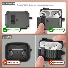 Ốp bảo vệ RFUNGUANGO Pro thế hệ thứ 2/thứ 1 với khóa cài an toàn, vỏ cứng chống sốc toàn thân, thiết kế tự bật, tương thích với Pro 2 (2023/2022/2019) - màu đen - Xem 3