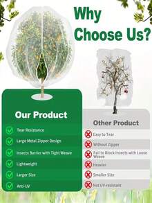 1pc Garden Netting With Pull Cord And Zipper, Anti-Insect Mesh Net For Plant, Fruit And Citrus Flower Protection - Zipper Version - View 11