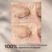 1支芦荟保湿眼霜精华 - 彩色 - 查看 4