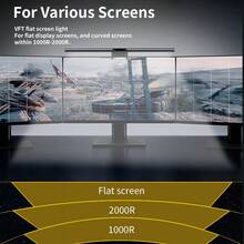 REMAX Lightsee Series Aluminum Screen Lamp RT-E910 - View 3