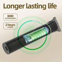 男士专业理发器，电动修剪器，带智能显示屏，1200mAh电池容量，Type-C充电，经久耐用，适用于胡须、鬓角和头发修剪，理想礼物 - 彩色 - 查看 11