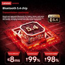 Lenovo EH140 Pro Wireless Gaming Headset Ultra Low Latency 3D Spatial Audio Noise Canceling Mic For PC PS5 Mobile - View 6