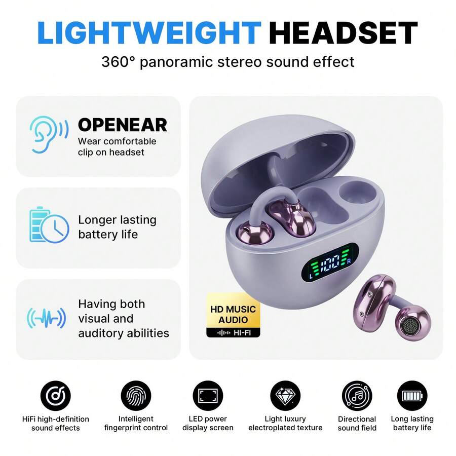 Auriculares Deportivos Inalámbricos con Clip – Sonido Estéreo TWS HiFi Dolby Bass, Llamadas HD, Controles Táctiles, Varios Temas, Diseño Abierto, Micrófono de Condensador, Estuche de Carga Inalámbrica, Interfaz Type-C y Compatibilidad con Android e iOS | Ideales para Juegos y Entornos Profesionales - Ver 1