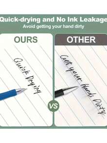 12pcs Set (2 Pens + 10 Refills) Blue Medical Gel Pens, 0.5mm Quick Dry Smooth Writing, Ergonomic Design, Suitable For Prescription Writing And Office Supplies - 2 Pens + 10 Pen Cores - View 6