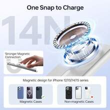5000mAh MagSafes Magnetic Wireless Power Bank With 20W Fast Charging, Ultra-Thin And Compact High-Speed Battery Pack, Strong Magnet For Easy Charging, Precisely Compatible With IPhone 12-17 Pro/Pro Max Series, Portable For Commute And Travel Emergency Power Supply - trắng - Xem 4