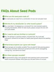 60Pcs Pods Replacement, Hydroponic Grow Sponges Rapid Rooting Seed Starter Sponges Compatible With Aerogarden,IDOO, Models & Indoor Hydroponic Systems - A - View 6