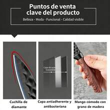Knife Sets - Black - View 4