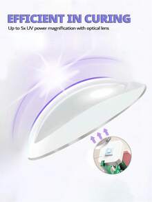 Pocket Size UV LED Nail Lamp, Portable Gel Light, Nail Dryer With LED Lights, Curing Light For All Gel Polish And Home Use, Fast Drying Manicure Tool Back To School School Look Preppy - Multicolor - View 8