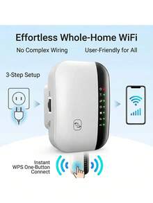 300Mbps WiFi Repeater, WiFi Amplifier, Wireless WiFi Range Extender, 802.11N Booster, Repeater Amplifier - EU E Type Plug(220-240V) - View 2