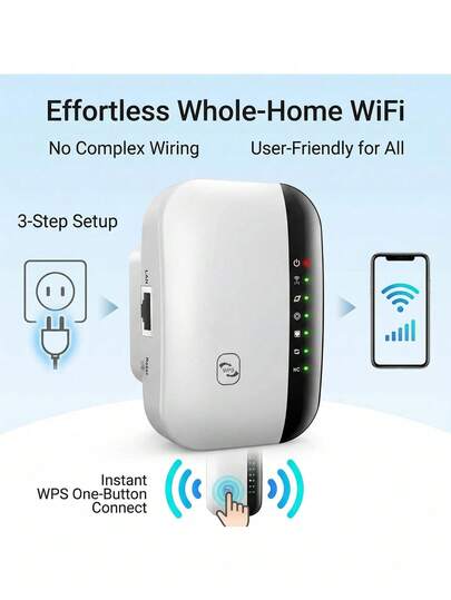 300Mbps WiFi Repeater, WiFi Amplifier, Wireless WiFi Range Extender, 802.11N Booster, Repeater Amplifier