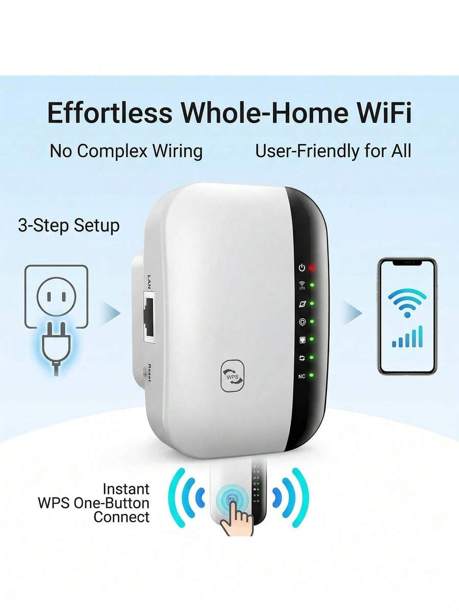 300Mbps WiFi Repeater, WiFi Amplifier, Wireless WiFi Range Extender, 802.11N Booster, Repeater Amplifier