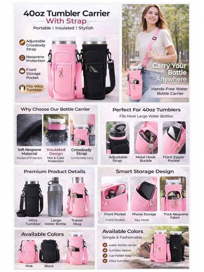 1个40盎司保温杯套，带肩带，氯丁橡胶保温水瓶套，带口袋，便携式斜挎杯架，柔软氯丁橡胶材质：防震耐用。可调节肩带：解放双手。储物袋：可放置钥匙、卡片和小物件。40盎司容量：专为大容量保温杯设计。多场景适用：非常适合徒步旅行、健身和旅行。