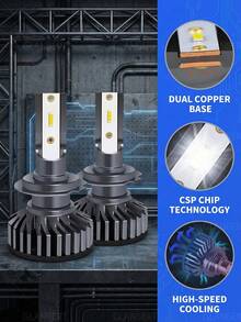 GLANBERT 2pcs Plug & Play High Power Automotive LED Headlight CSP 6000K Car LED Headlight H1 H7 H11 H4 Automotive LED Headlight Car Lamp Koito Fog Light White Light Automotive Bulb - CSP1860 - View 7