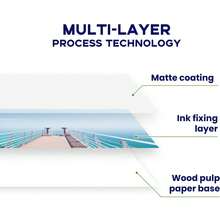 Papel Fotográfico Mate Adhesivo Carta 120g 50h - 1PC - Ver 2