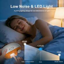 Electric Nail Trimmer, Electric Nail Clipper, Electric Nail Care Set - Trim And Polish, Perfect For Hands And Feet (Orange, Light Purple) - Multicolor - View 12