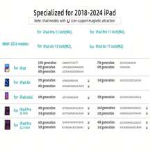适用于 2018 年至 2024 年款 Apple iPad 的主动式触控笔，带充电指示灯和额外笔尖，具有倾斜感应和防误触功能，兼容第 10、9、8、7、6 代 Pro 12.9 英寸、11 英寸、13 英寸 M4 Air 3、4、5 代，2024 年春季生日礼物。 - 彩色 - 查看 8
