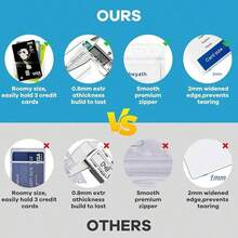10pcs/Pack Extra Thick ID Card Holder, Heavy Duty Waterproof Transparent PVC Horizontal Sleeve, Resealable, 10pcs Set - Horizontal10pack - View 4