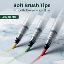 8/15 Color Palette + 3pcs Portable Water-Storing Brush Set, Acrylic Portable Paint Box Tool Kit (Paint Box And Brushes Exclude Ink And Paint) - Sets - View 5