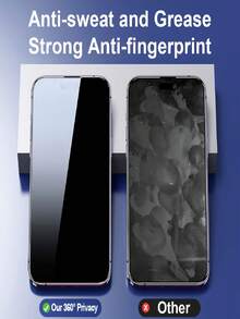 2pcs 360° Full Coverage Privacy Tempered Glass Screen Protector Compatible With IPhone 17 Pro Max 17 Pro 16 Pro Max 15 14 13 12 11 Plus, 360° Privacy Tempered Glass, Anti-Scratch, Full Coverage, Anti Fingerprint, Dynamic Island Compatibility - Black - View 5