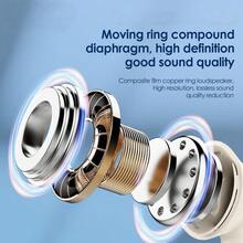 True Wireless Earbuds - Compatible With Apple And Android Devices, Built-In Microphone, Sweat-Resistant, Up To 24 Hours Playtime - White - View 6