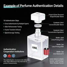 CHANEL Chanel Green Meets Fragrant Version Meets Fresh Perfume Woody And Floral Fragrance Perfume EDP Cedar And Pomelo Woody 100ml To Send Mother, Mother And Girlfriend To The Student Party For Their Birthday - 木質香調 - 查看 3