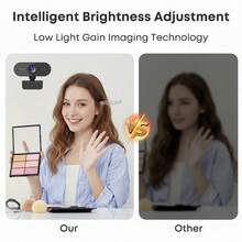 1080P HD Webcam With Built-In Microphone, Wide Angle View, USB Interface, 360° Rotation, Clip-On Camera, Suitable For Office And Home Security Monitoring - Black - View 3