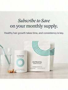 Women's Balance Hair Growth Supplements, For Ages 45+, Clinically Proven For Visibly Thicker Hair And Scalp Coverage, Dermatologist Recommended - 2 Month Supply, 2 Refill Pouches - 1 - 查看 6