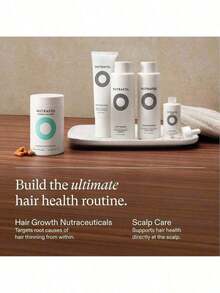 Women's Balance Hair Growth Supplements, For Ages 45+, Clinically Proven For Visibly Thicker Hair And Scalp Coverage, Dermatologist Recommended - 2 Month Supply, 2 Refill Pouches - 1 - 查看 3