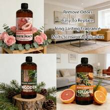 500ML Large-Capacity Fruity Essential Oil, Using Slow-Release Volatilization Technology, Can Continuously Release Pleasant Fragrance And Effectively Neutralize Odors, Suitable For Various Indoor Settings Such As Bedrooms, Offices, And Car Spaces. It Can Also Be Used As A Holiday Gift. Suitable For Both Men And Women, It Can Create A Fragrant Living Environment - Fragrance - View 8