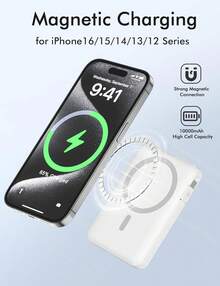 5000mAh MagSafes Magnetic Wireless Power Bank With 20W Fast Charging, Ultra-Thin And Compact High-Speed Battery Pack, Strong Magnet For Easy Charging, Precisely Compatible With IPhone 12-17 Pro/Pro Max Series, Portable For Commute And Travel Emergency Power Supply - trắng - Xem 5