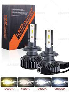 GLANBERT 2pcs Plug & Play High Power Automotive LED Headlight CSP 6000K Car LED Headlight H1 H7 H11 H4 Automotive LED Headlight Car Lamp Koito Fog Light White Light Automotive Bulb - CSP1860 - View 12