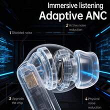 Jeep TWS 无线耳机，时尚外观，24 小时待机时间，高清环绕音频，高保真音质，降噪功能，佩戴舒适，触控操作，日常礼物之选。 - 查看 4