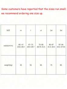 5条/包孕妇及产后专用一次性内裤，无菌一次性短裤，适用于旅行、商务、户外活动、经期、产后——旅行配件、旅行必备品、海滩度假、暑假、学习用品、返校季 - 彩色 - 查看 8
