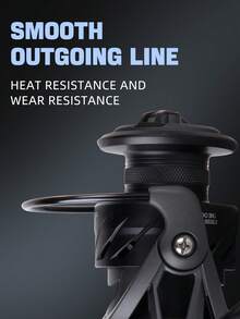 BILLINGS 4000-7000 Series Carp Fishing Reel, Max Drag 10kg, Dual Braking System, Instant Anti-Reverse, Metal Spool And Rocker Arm, Suitable For Saltwater Or Freshwater - Black - View 5