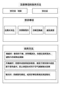 时尚复古金属朋克风花卉项链，多层硬币流苏颈链，沙滩休闲派对短款围兜项链（女士款） - 蝴蝶型 - 查看 10