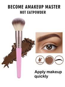 24PCS Makeup Tools Set Including:18PCS Makeup Brush Set+1pc Multi-Functional Zipper Toiletry And Cosmetic Bag Waterproof+5PCS Triangle Powder Puffs,All-In-One & Beginner-Friendly | Travel-Ready & Gift-Ready | Perfect For Newbies/Her - Multicolor - View 4