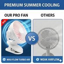 1个夹式风扇，迷你便携式夹式风扇，可夹在床上，可立放、夹住或悬挂，小巧而强劲，3档风速，7000mAh可充电夹式风扇，360°旋转桌面风扇，适用于家庭、办公室、旅行、婴儿车、露营等多种场景。 - 白色 - 查看 7