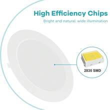 25W LED 天花板圓形嵌入式筒燈 超薄面板燈 220V 聚光燈 現代家居 臥室 客廳 浴室 走廊 車庫 店鋪 辦公室 裝飾 書房 教室 商場 120° 光束角 柔光 冷白色 5W/10W/15W/20W - LED Downlight-220V(120°Beam Angle) - 查看 5