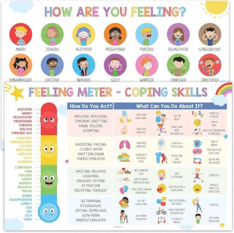 Feelings Chart For Kids Colorful - Coping Skills Emotions Chart Poster ...