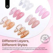 Beetles Gel Polish Whispers Of Love Jelly Gel Nail Polish Set - 6 Colors Milky White Nude Pink Neutral Sheer Translucent Soak Off UV Gel Nail Kit - 6 Màu Sắc Thanh Lịch - Xem 2