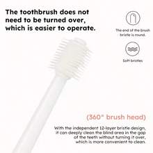 360度宠物牙刷，适用于犬猫 - 符合人体工学的手柄设计，柔软刷毛，无需电池，清洁牙齿，清新口气，有白色、绿色和浅蓝色可选，宠物牙齿护理，现代宠物美容，耐用塑料材质 - 彩色 - 查看 6