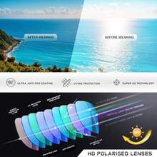 Classic Aviator Sunasses For Men Womens Polarized UV400 Protection Driving Sunasses - H01goldeng15 - View 3