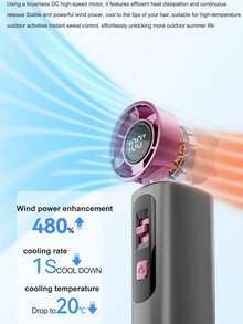 YITUMU Quạt điện mini cầm tay 2000mAh, làm mát mạnh mẽ 100 cấp độ, màn hình LED, sạc nhanh Type-C, luồng gió mạnh, quạt để bàn/ngoài trời di động - Cầm tay - Xem 10